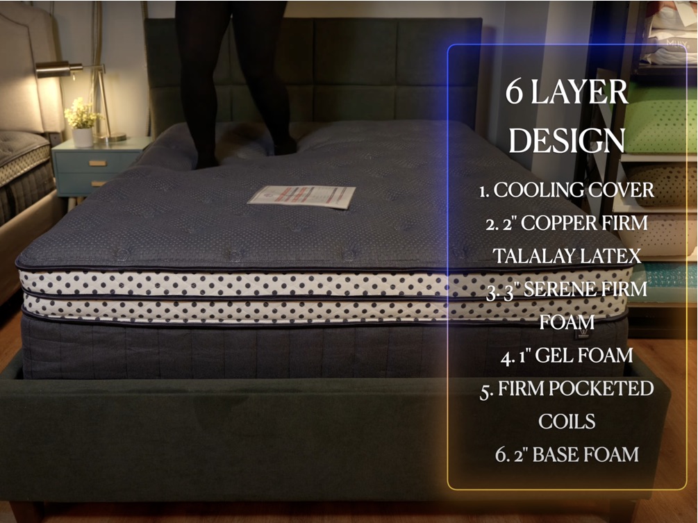 Winkbed Blue Luxe